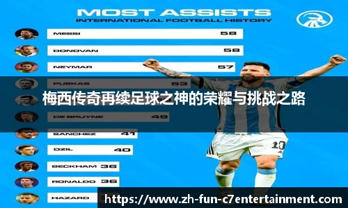 梅西传奇再续足球之神的荣耀与挑战之路