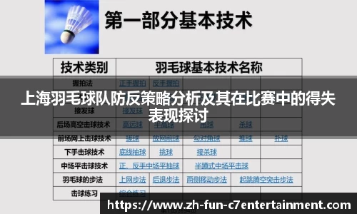 上海羽毛球队防反策略分析及其在比赛中的得失表现探讨