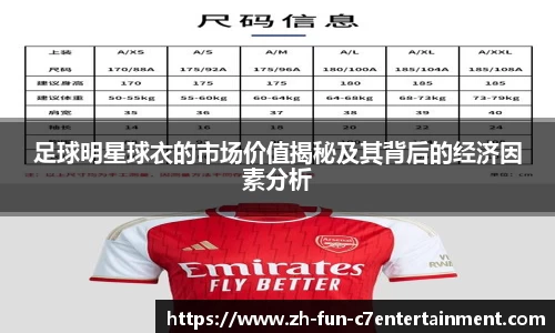 足球明星球衣的市场价值揭秘及其背后的经济因素分析